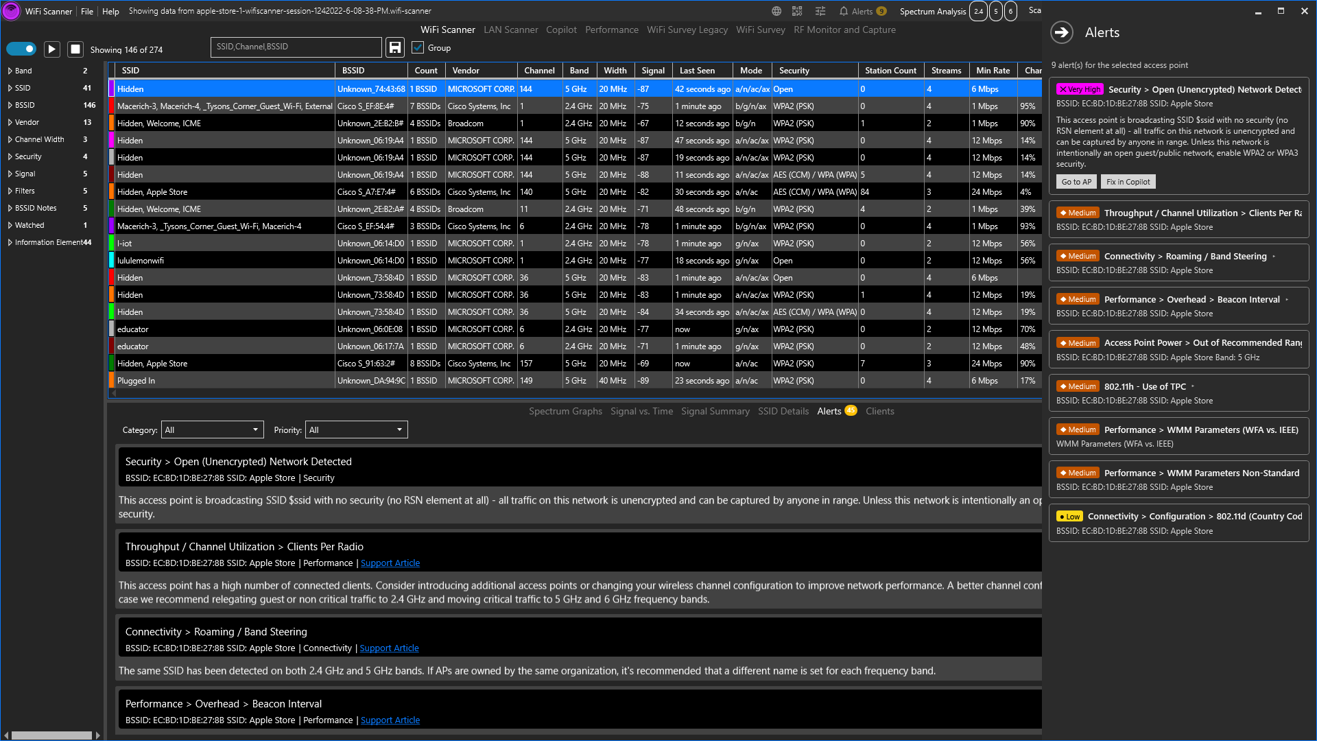 The right-side Alerts drawer open, showing a list of alert cards for the selected access point with one card expanded showing remediation text and Go to AP / Fix in Copilot buttons